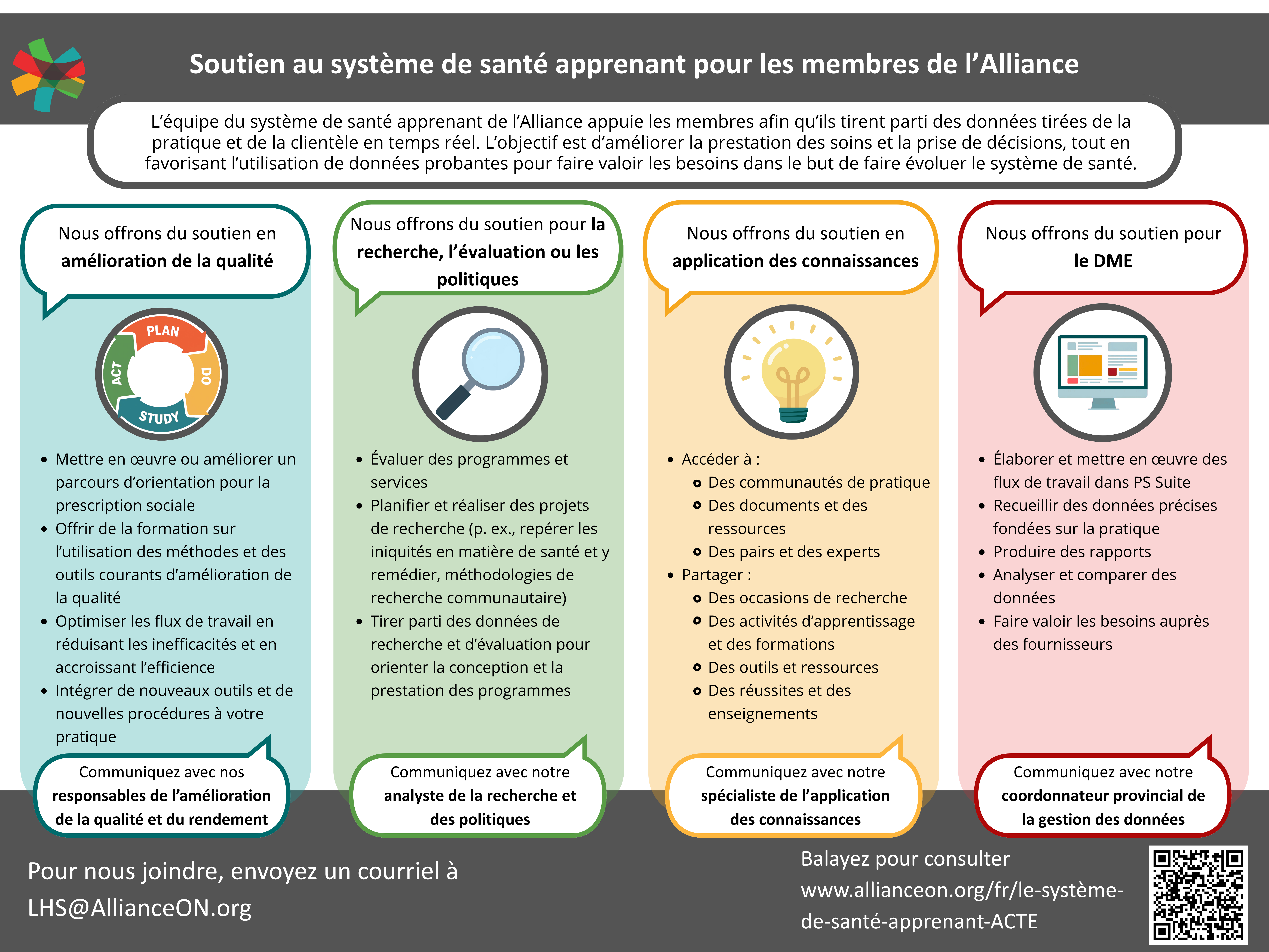 Soutiens disponibles aux members de l'alliance. Cliquez-le pour Cliquez ici pour afficher le fichier au format PDF
