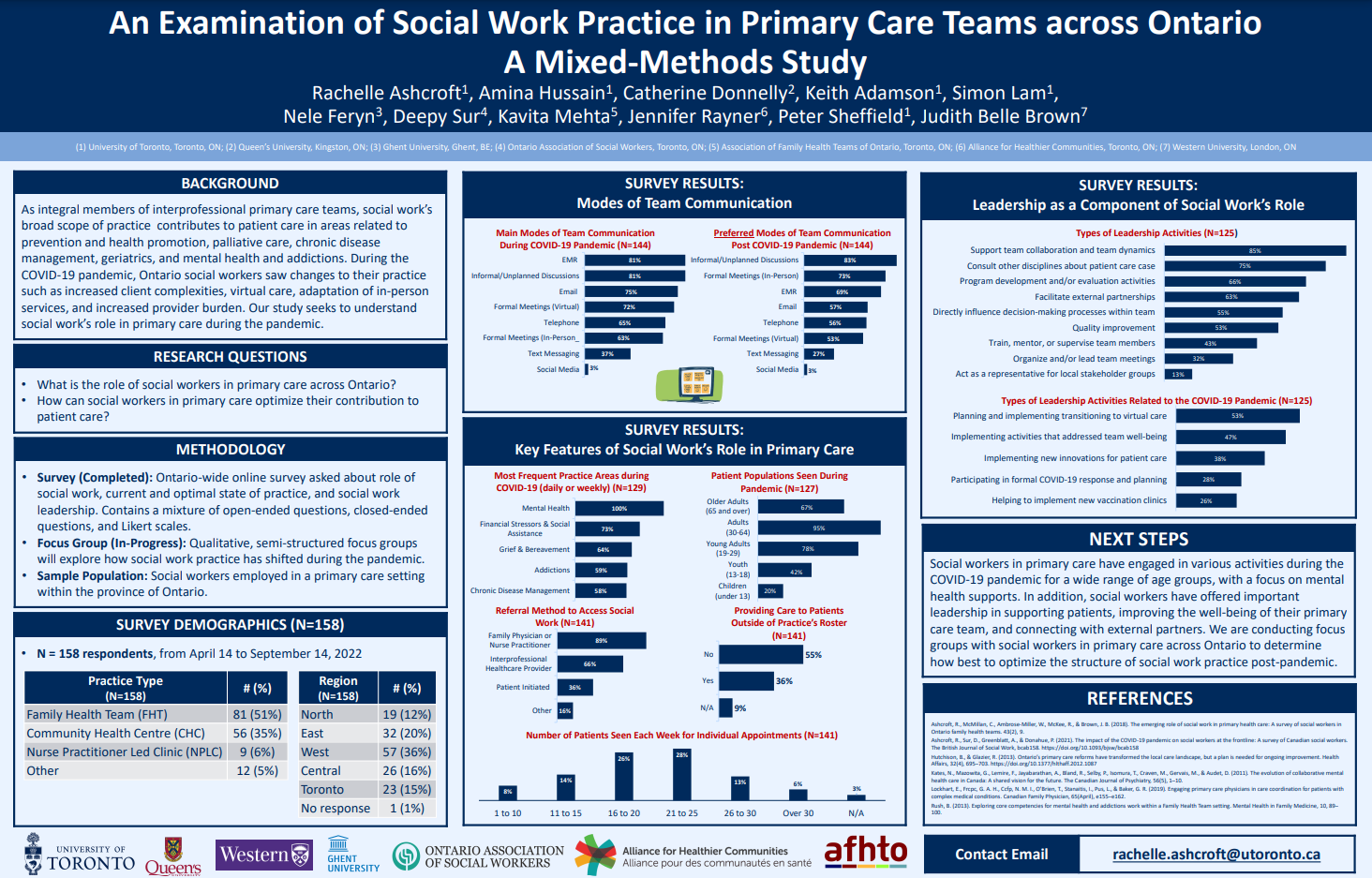 Thumbnail image of poster: An Examination of Social Work Practice in Primary Care Teams across Ontario - A Mixed-Methods Study. Image is hyperlinked to a larger PDF version
