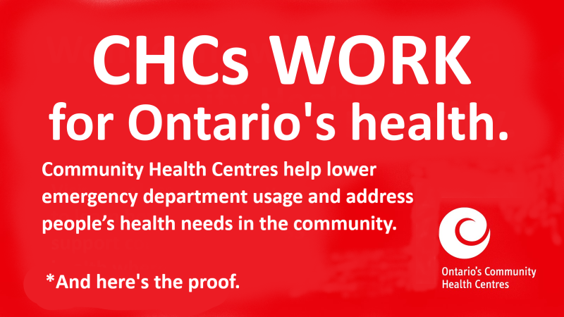 CHCs Work for Ontario’s Health Community Health Centres help lower emergency department usage and address people’s health needs in the community. And here’s the proof.