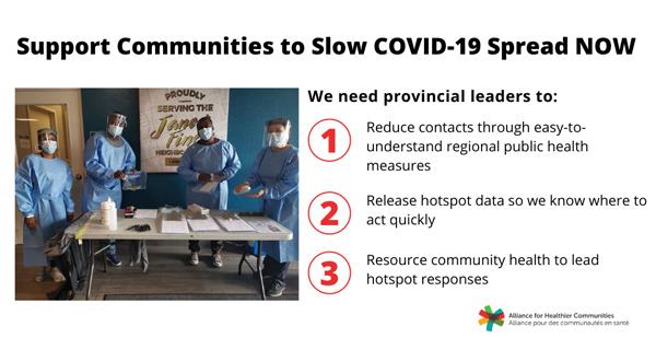Text graphic with picture of staff at community testing site in Toronto Jane/Finch neighbourhood, that reads: Support Communities to Slow COVID-19 Spread NOW   We need provincial leaders to:   1. Reduce contacts through easy-to-understand regional public health measures 2. Release hotspot data we know where to act quickly 3. Resource community health to lead hotspot responses